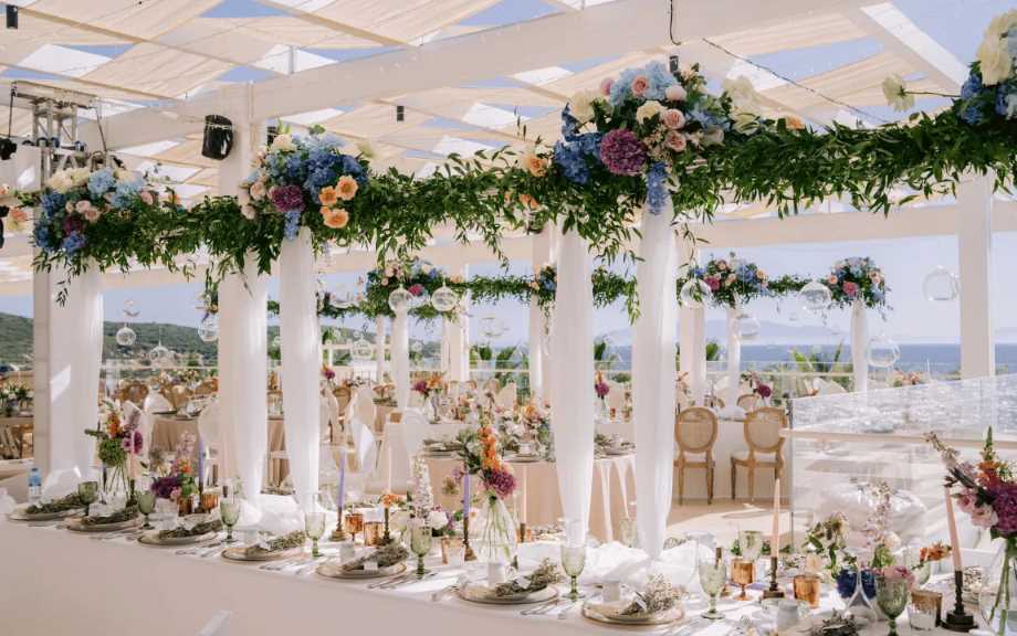 Düğünlerde Anlık Geri Bildirim Protokolü